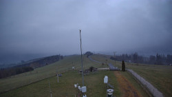 Troják, Maruška - meteo stanice