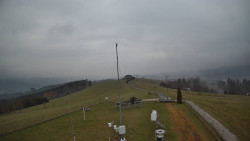 Troják, Maruška - meteo stanice