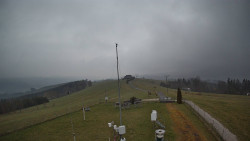Troják, Maruška - meteo stanice