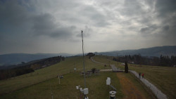 Troják, Maruška - meteo stanice
