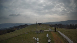 Troják, Maruška - meteo stanice