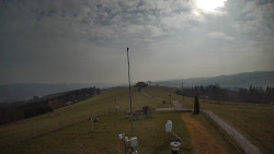 Troják, Maruška - meteo stanice