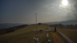 Troják, Maruška - meteo stanice