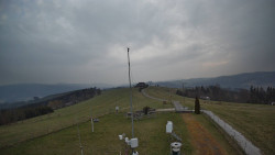Troják, Maruška - meteo stanice