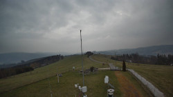 Troják, Maruška - meteo stanice
