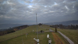 Troják, Maruška - meteo stanice