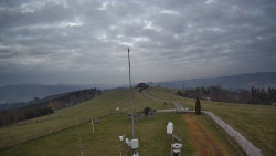 Troják, Maruška - meteo stanice