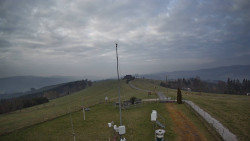 Troják, Maruška - meteo stanice