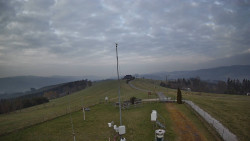 Troják, Maruška - meteo stanice