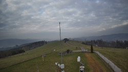 Troják, Maruška - meteo stanice