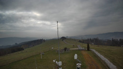Troják, Maruška - meteo stanice