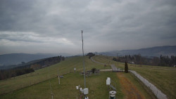 Troják, Maruška - meteo stanice