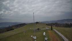 Troják, Maruška - meteo stanice