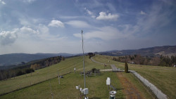 Troják, Maruška - meteo stanice