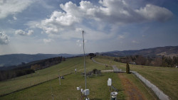 Troják, Maruška - meteo stanice