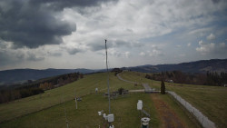 Troják, Maruška - meteo stanice