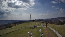 Troják, Maruška - meteo stanice