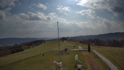 Troják, Maruška - meteo stanice