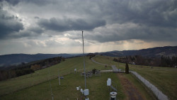 Troják, Maruška - meteo stanice