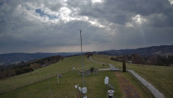 Troják, Maruška - meteo stanice