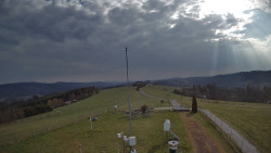 Troják, Maruška - meteo stanice