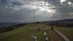 Troják, Maruška - meteo stanice