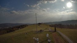 Troják, Maruška - meteo stanice