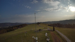 Troják, Maruška - meteo stanice