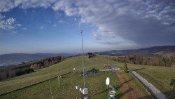 Troják, Maruška - meteo stanice