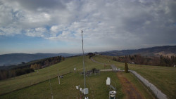 Troják, Maruška - meteo stanice
