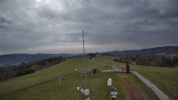 Troják, Maruška - meteo stanice