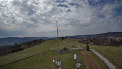 Troják, Maruška - meteo stanice