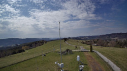 Troják, Maruška - meteo stanice