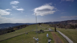 Troják, Maruška - meteo stanice