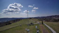 Troják, Maruška - meteo stanice