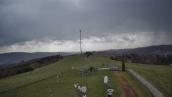 Troják, Maruška - meteo stanice