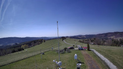 Troják, Maruška - meteo stanice