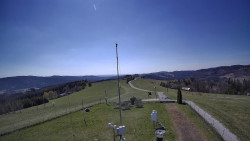 Troják, Maruška - meteo stanice