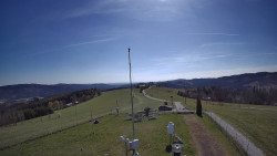 Troják, Maruška - meteo stanice