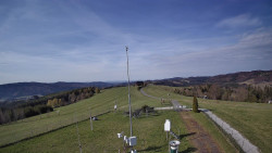 Troják, Maruška - meteo stanice