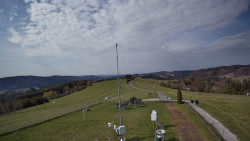 Troják, Maruška - meteo stanice