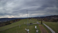 Troják, Maruška - meteo stanice
