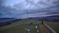 Troják, Maruška - meteo stanice