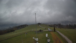 Troják, Maruška - meteo stanice