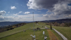 Troják, Maruška - meteo stanice