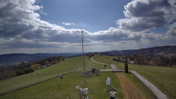 Troják, Maruška - meteo stanice