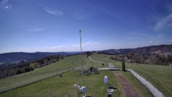 Troják, Maruška - meteo stanice