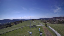 Troják, Maruška - meteo stanice