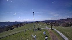 Troják, Maruška - meteo stanice