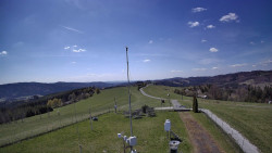 Troják, Maruška - meteo stanice